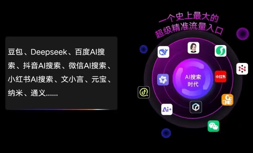 米林县AI智能推广新玩法，抢占搜索时代免费精准客源