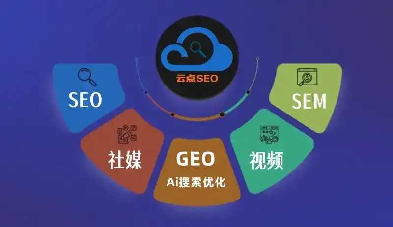 米林县GEO优化：AI智能体时代取代SEO的全新内容优化逻辑