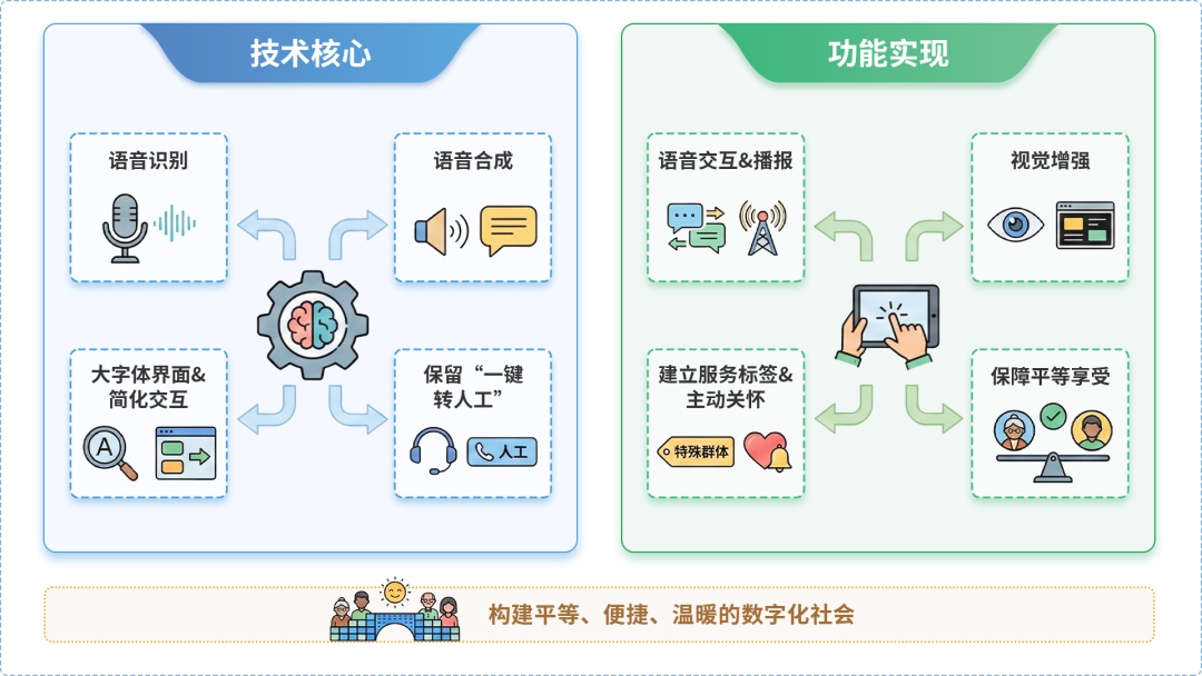 米林县AI生态｜多AI智能体GEO优化全流程：从内容创作到发布实操指南