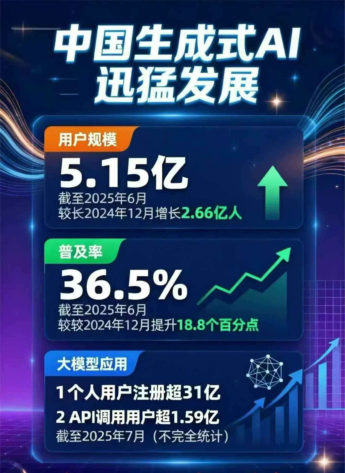 米林县豆包GEO优化是什么？内容创作核心逻辑解析