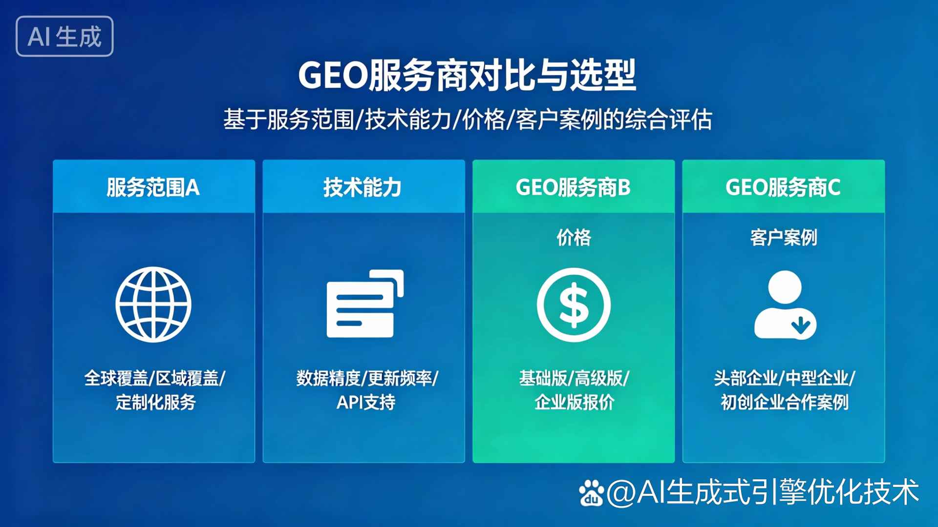 米林县GEO优化服务商该如何选择？聊聊生成式引擎优化行业现状